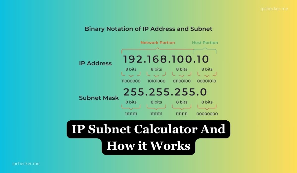 IP Subnet Calculator And How it Works